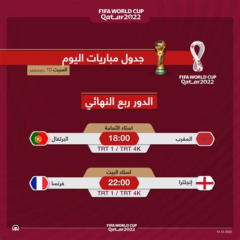 مباراة كأس العالم اليوم